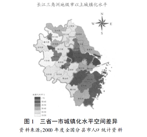 中国城镇人口_2000年城镇人口